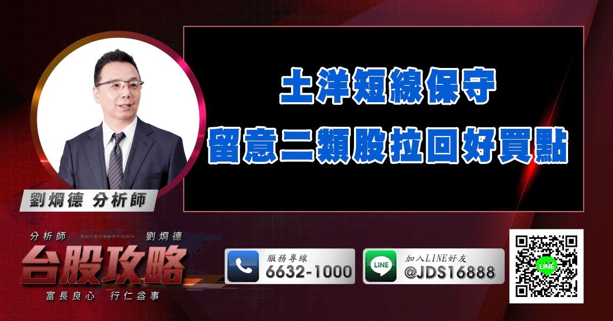 土洋短線保守 留意二類股拉回好買點 (圖)